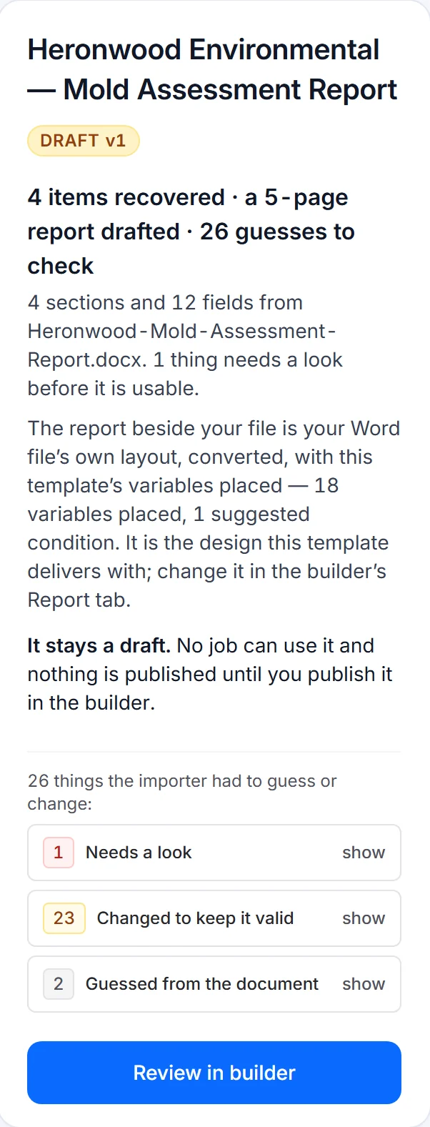The imported draft’s summary: 4 items recovered, a 5-page report drafted and 26 guesses to check. It stays a draft until the business publishes it.